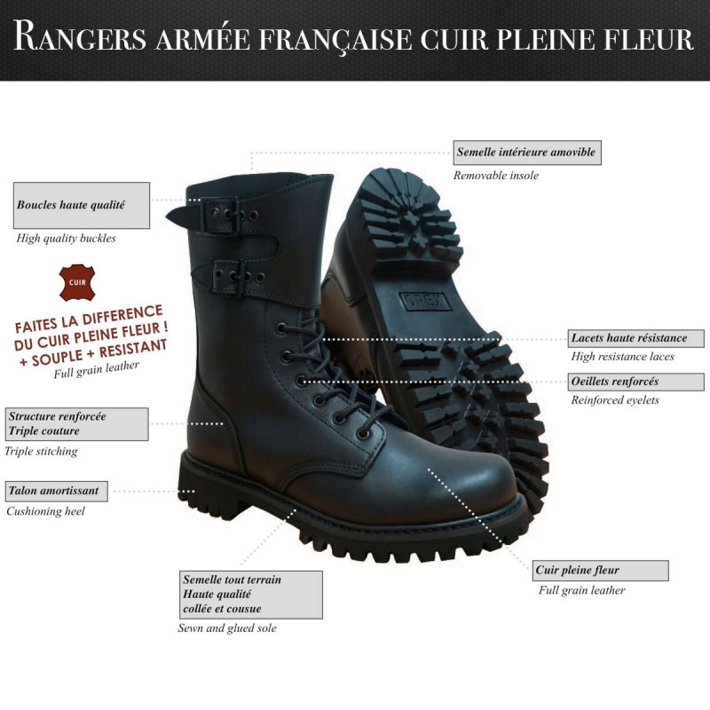 rangers armée française 2020