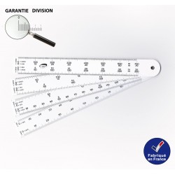 Echelles de réduction éventail règle RTS Kutch